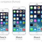 Gandai: „Apple“ rugsėjį išleis du 4,7 ir 5,5 colių ekranus turinčius „iPhone“