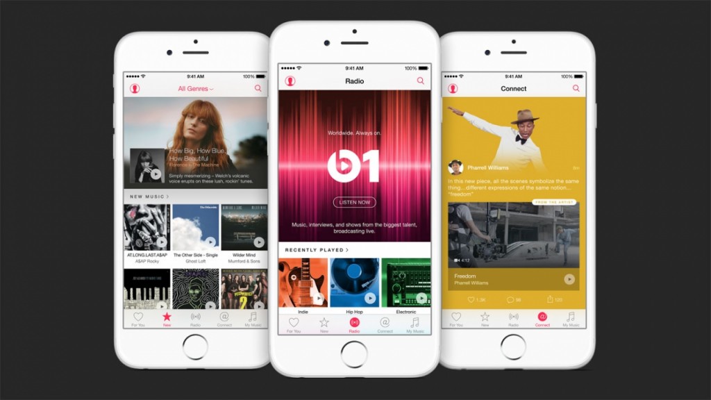 „Apple Music“