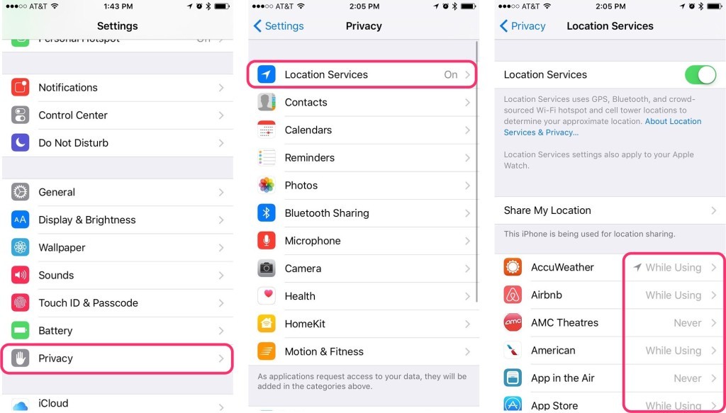 „Location Services“