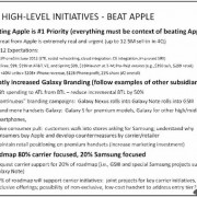 Svarbiausias „Samsung“ tikslas – įveikti „Apple“